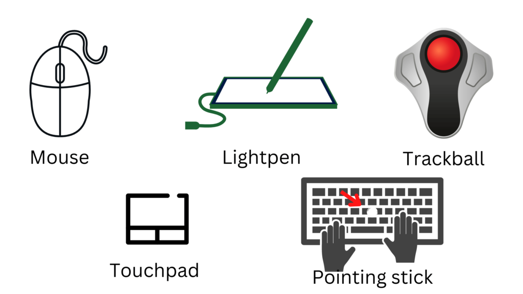 Image of pointing inut devices, lighpen, touchpad, mouse, pointing stick and a trackball.