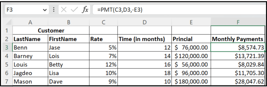 A table showing the format of the PMT function and the result.