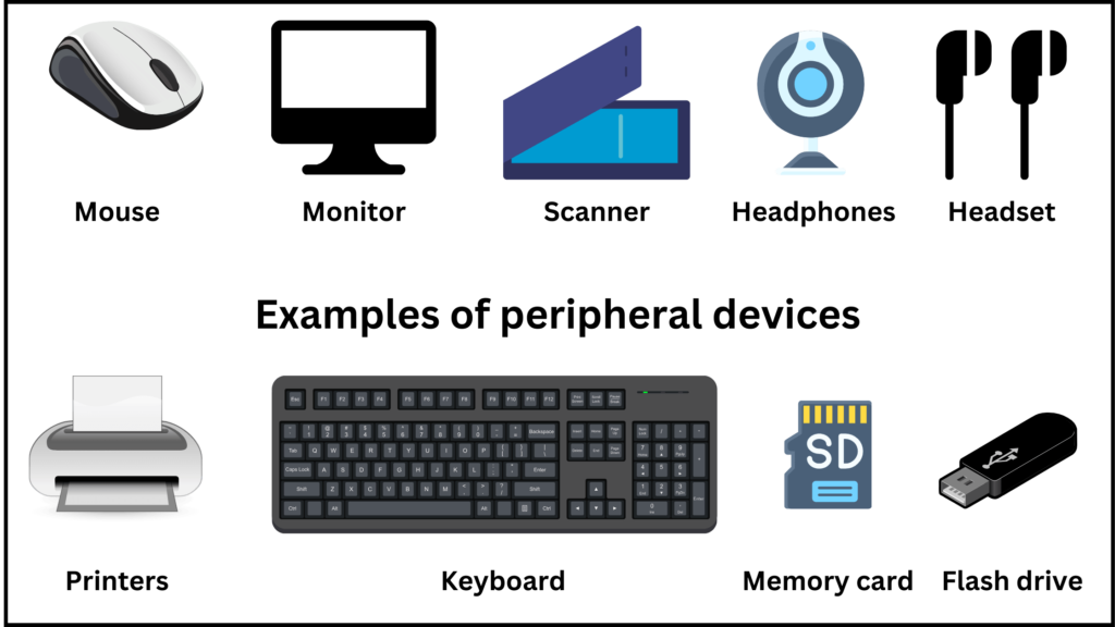 Some examples of peripheral devices: Mouse, monitor, scanner, webcam, headphones, printer, keyboard, memory card and a flashdrive. 