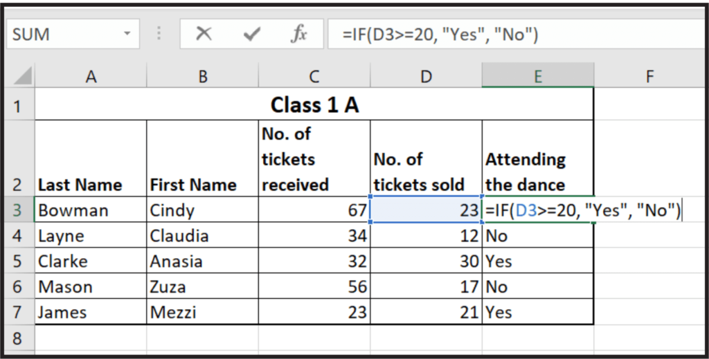 Excel conditional function showing how the if function works. The condition reads =if(D3>=20, "Yes", "No")