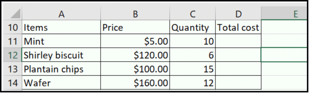 A list of items in a shop along with their prices and quantities.