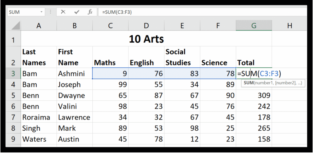 A spreadsheet table showing the sum function being used to add the contents of cells C3 to G3. It reads, =sum(C3:F3).