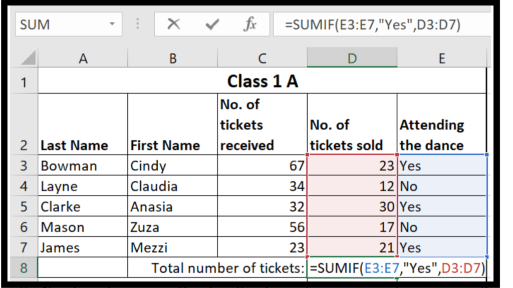 This image displays the SUMIF function. 