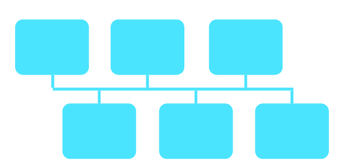 A picture showing nodes connected in a straight line using one wire.