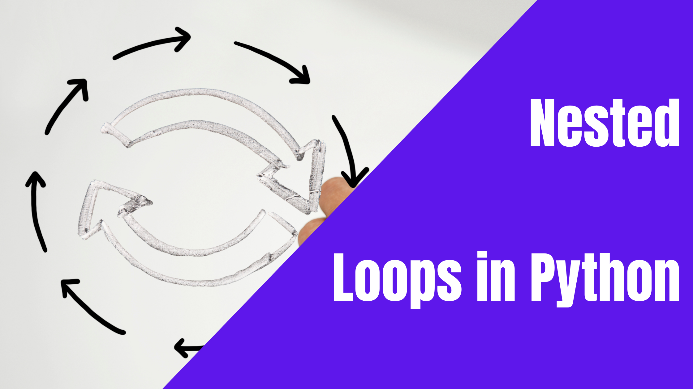 Illustration of nested loops concept